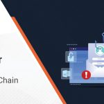 Anydesk Software Exploited to Spread Babuk Ransomware